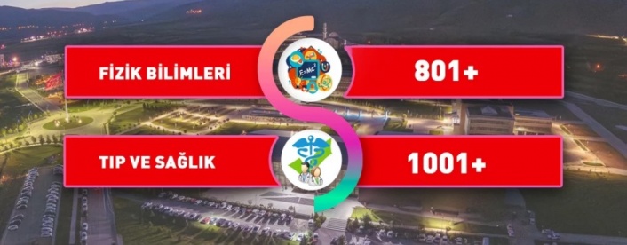 EBYÜ, 2025 Times Higher Education Alan Bazlı Dünya Üniversite Sıralamasında Yer Aldı