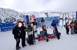 Avrupa’nın Zirvesi Ergan Dağı’nda Buluştu: Snowboard Cross Kupası Erzincan’da Nefes Kesti