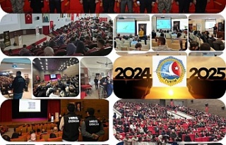 Erzincan Emniyeti 2024 yılında 732 faaliyette bulundu