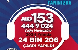 Erzincan’da 2024 yılında 24 Bin 206 çağrı alındı