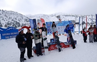 Avrupa’nın Zirvesi Ergan Dağı’nda Buluştu: Snowboard Cross Kupası Erzincan’da Nefes Kesti